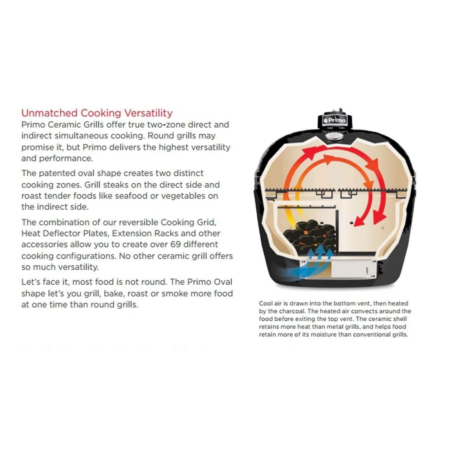 Primo Oval XL 400 Ceramic Kamado Grill